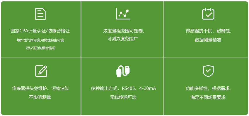 20200613122096.png 管道粉塵檢測(cè)儀特點(diǎn)2.png