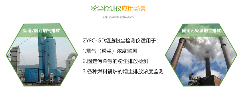 20200619919684.png (煙道)應(yīng)用場(chǎng)景.png